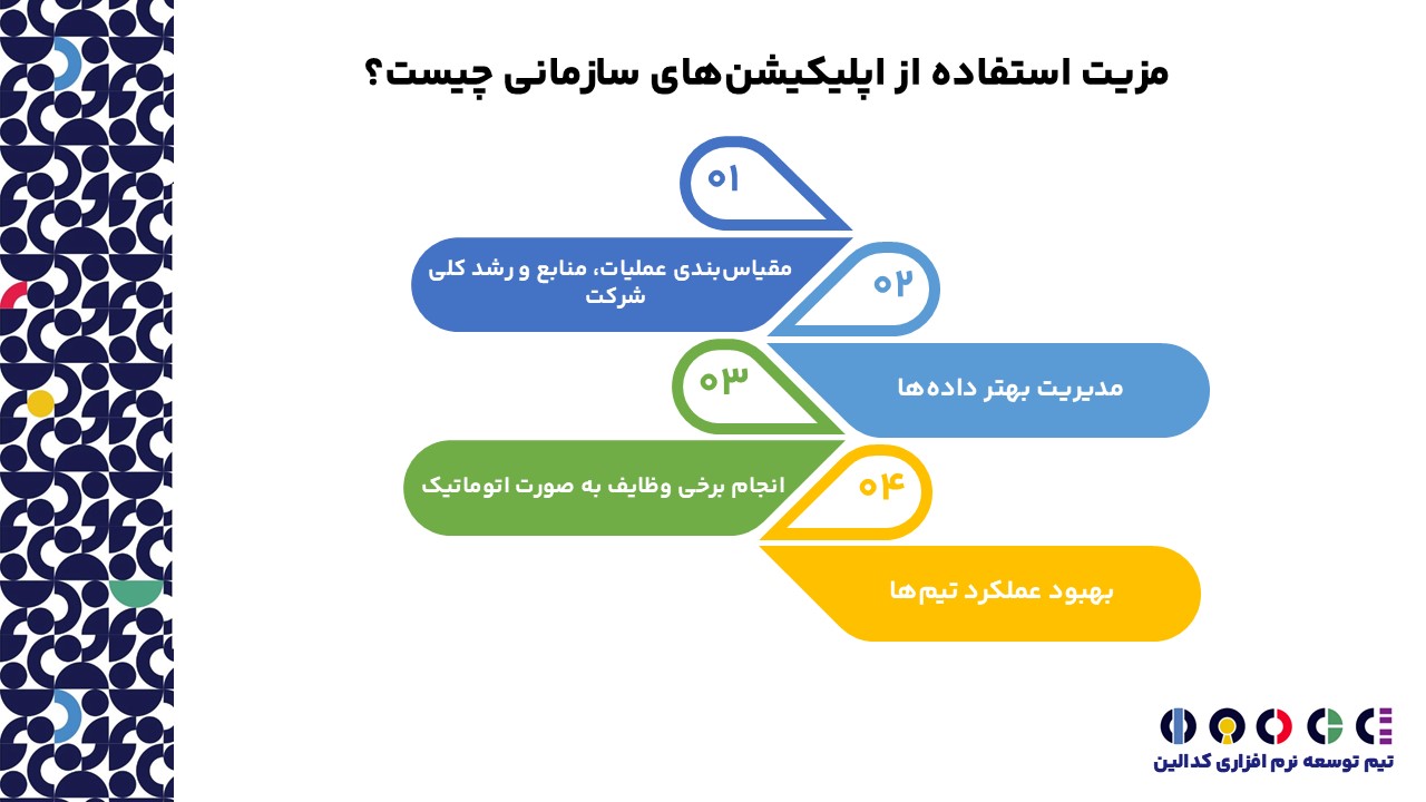 مزایای اپلیکیشن های سازمانی